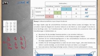 Leontief Modell  Mehrstufige Prozesse  Matrizenrechnung ★ Übung 1 mit Lösungen [upl. by Sybille]