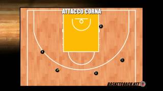 Basket Coach attacco CORNA usando le collaborazioni offensive [upl. by Peltz]