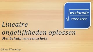 Lineaire ongelijkheden oplossen 3 VWO [upl. by Neyu]