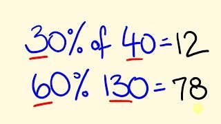 Percentages made easy  fast shortcut trick [upl. by Powel239]