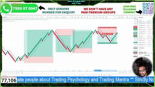 FREE RENKO INTRADAY SET UP EXPLAINED FOR COFORGE  HOW DID I GET 4X RETURN ON 5300 CE TODAY [upl. by Annaeirb]