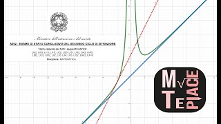 Risoluzione Primo Problema dellEsame Maturità di Matematica 2024  Liceo Scientifico [upl. by Enomes]