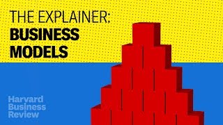 The Explainer What is a Business Model [upl. by Twedy]