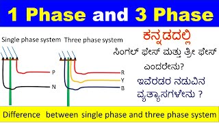 Difference between single phase and three phase system explained in Kannada [upl. by Aedni]