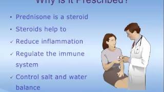 Prednisone Treatment for Inflammatory Bowel Disease IBD [upl. by Idnahs453]