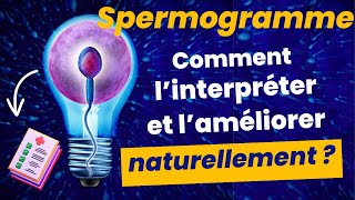 Le spermogramme  Comment linterpréter et laméliorer naturellement [upl. by Nur96]