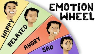 The Emotion Wheel  How to use it [upl. by Dafna]