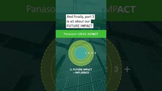 Impact 3 Innovative tech aimed at addressing the Climate Crisis [upl. by Shantee]