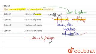 The Linnaeus system of classification contains [upl. by Uuge]