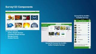 What is new in Survey123 for ArcGIS [upl. by Ataynek]