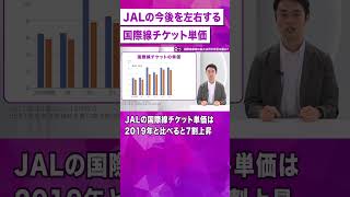 【JAL】国際線のチケット単価はどうなる？ [upl. by Tedman]