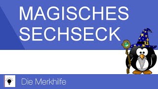 Das magische Sechseck  Ziele der Wirtschaftspolitik  WirtschaftBasics 14 [upl. by Merow]