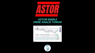 ASTOR Hisse Analiz Yorum  Astor Enerji AŞ [upl. by Redneval]