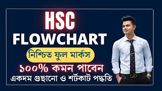 HSC  Flowchart  ১০০ কমন  নিশ্চিত ফুল মার্কস  Flowchart Writing HSC Flowchart লেখার নিয়ম [upl. by Aihsem]