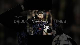 Ramos vs Van dijk dribbled past stats 😱 shorts viral edit viraledit football heart [upl. by Koller657]