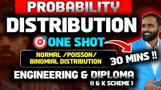 PROBABILITY DISTRIBUTIONONE SHOTNORMALPOISSONBINOMIAL DISTRIBUTIONENGINEERINGDIPLOMA [upl. by Yrocej]