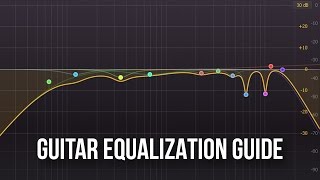 Advanced Guitar Equalization Techniques [upl. by Faith984]