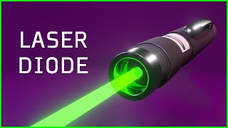 How a LASER DIODE Works ⚡What is a LASER DIODE [upl. by Kcirdla]