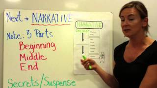 Expository vs Narrative Writing [upl. by Werbel583]