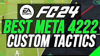 EA FC 24  BEST META 4222 Custom Tactics amp Instructions To Help You Get More WINS [upl. by Adlih]