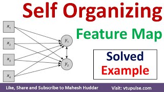 Self Organizing Feature Map Kohonen Maps Solved Example  Self Organizing Networks by Mahesh Huddar [upl. by Etnaed]