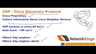 What is CDP  Cisco Discovery Protocol  Free CCNA [upl. by Legnaleugim]