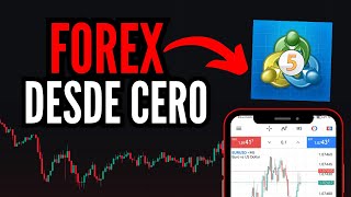 Como OPERAR FOREX en Metatrader 5  Trading para PRINCIPIANTES [upl. by Risser]