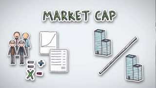 Market Cap  by Wall Street Survivor [upl. by Yllak]