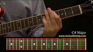 How To Play a C Sharp Chord On The Guitar [upl. by Wilmette]