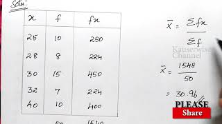 Measures of Central Tendency  Arithmetic Mean  Measures of averages  in statistics by Kauserwise® [upl. by Durkee922]