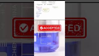 Did You Know This About Nonmetals  Explained [upl. by Ytitsahc177]