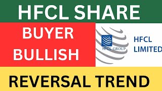 HFCl Share Latest News  HFCL Share Price 🚀 HFCL Share Analysis 📊 [upl. by Melinde]