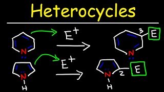 Aromatic Compounds amp Heterocycles  Nucleophilic amp Electrophilic Aromatic Substitution Reactions [upl. by Blakely347]