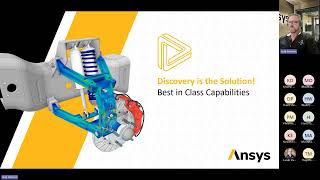 Ansys Discovery Webinar [upl. by Sirtemed987]