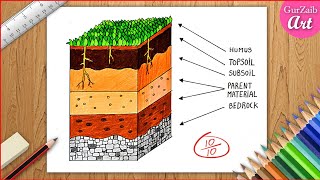 How to draw Layers of Soil diagram drawing  Soil profile poster chart  Easy way [upl. by Oria]