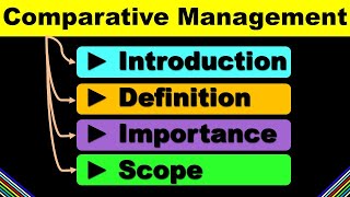 Comparative Management  Introduction  Definition  Importance  Scope  MCom MBA BBA KUK [upl. by Drofyar]