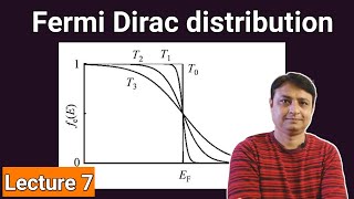 Fermi Energy in Semiconductor class 12 [upl. by Laemaj]