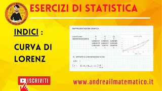 Curva di Lorenz con le classi  ESERCIZI DI STATISTICA [upl. by Halimak]