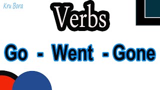 Test Your Verbs Tenses How many have you got right [upl. by Letrice172]