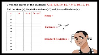 MEAN VARIANCE AND STANDARD DEVIATION FOR UNGROUPED DATA [upl. by Anaic]