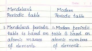 Difference between Mendeleevs Periodic table and Modern Periodic table [upl. by Adigun]