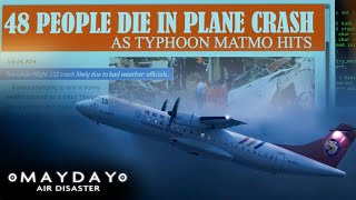 How Pilot Fatigue Led to a Fatal Air Disaster  Mayday Air Disaster [upl. by Adniled]