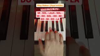 Way Maker Aquí estás  Sinach Joseph  Short Piano Tutorial  Himnos Pista Piano [upl. by Aecila602]