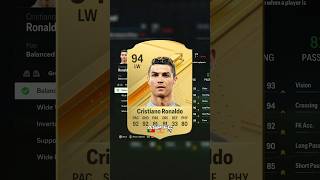 I added Prime Cristiano Ronaldo to FC 24 Real Madrid Ronaldo [upl. by Gaynor]