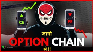 Option Chain Analysis Free Masterclass  Option Trading In Stock Market [upl. by Alberto43]