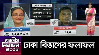 ঢাকা বিভাগের ফলাফল  Election ResultAUG [upl. by Zinah686]