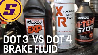 DOT 3 vs DOT 4 Brake Fluid  Wilwood Brakes Explains What’s Best [upl. by Adnoma]