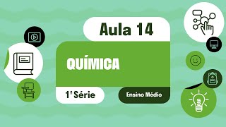 Química  Aula 14  Biofábricas e bioprodutos Nanomateriais e Nanotecnologia [upl. by Iridissa424]