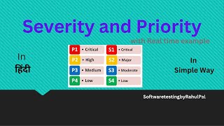 Severity and Priority in Software Testing in हिंदी  13  Manual Testing [upl. by Annehs]