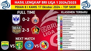 Hasil liga 1 2024 hari ini Persija vs PSIS Semarang  JADWAL PERSIB VS PERSEBAYA [upl. by Pitarys]